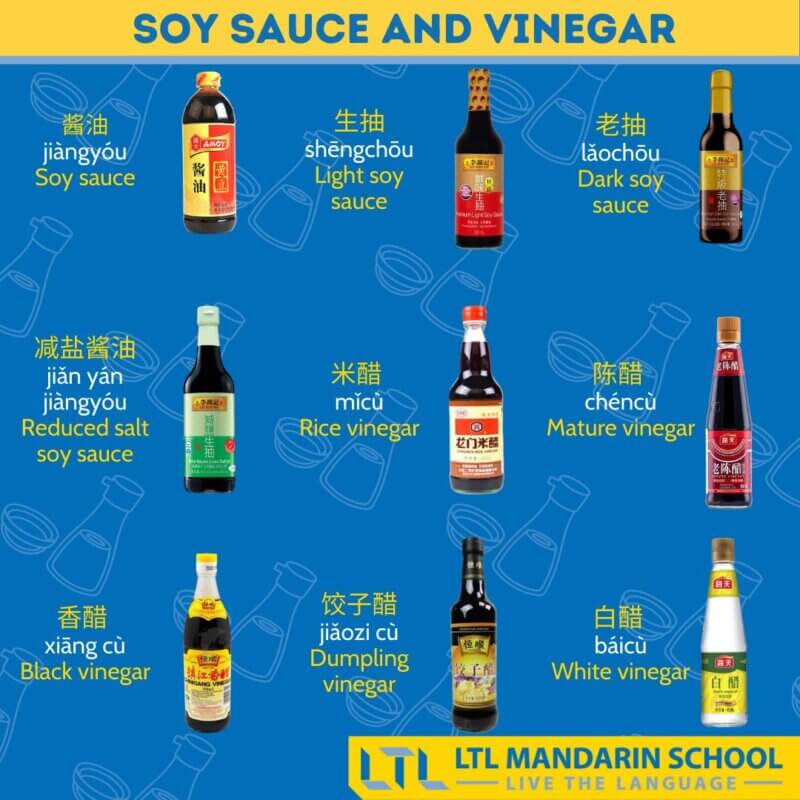 Mastering Chinese Takeout Sauces： Essential Sauces You Need to Know