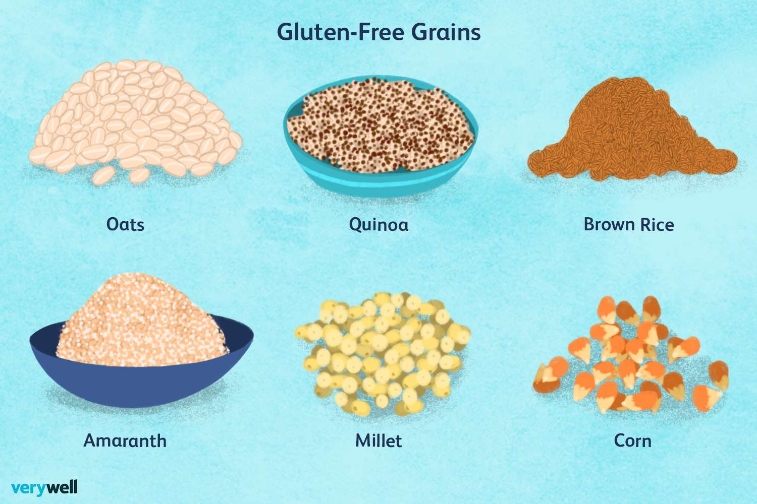 Is All Rice Gluten Free？ Tips for a Gluten-Free Lifestyle