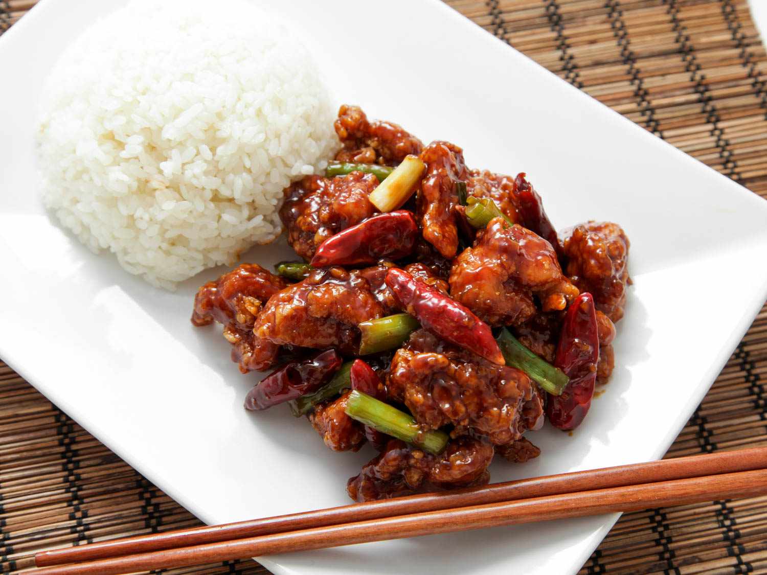 Ultimate Guide to Chinese Takeout： Top Americanized Dishes for Takeaway