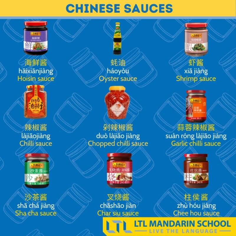 Mastering Chinese Takeout Sauces： Essential Sauces You Need to Know