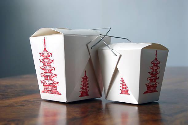 Chinese Takeout Box: The Ultimate Guide to Iconic Food Packaging