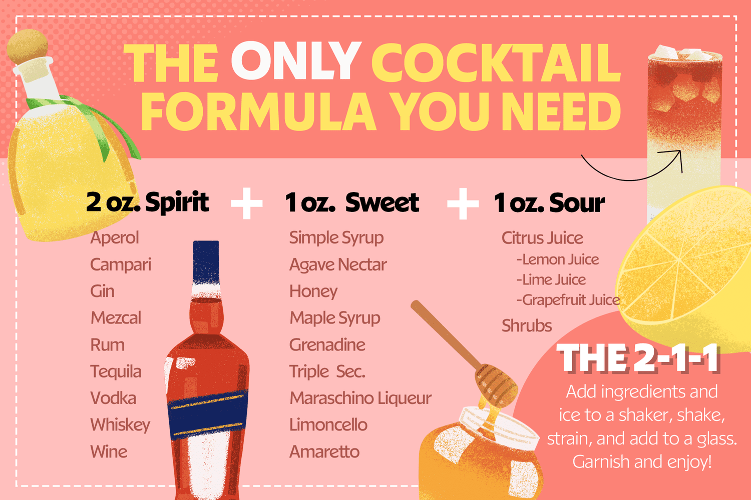 Quick and Easy Cocktail Recipes for Beginners: 5 Simple Drinks to Try