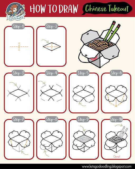 How to Draw a Chinese Takeout Box: Easy Step-by-Step Guide