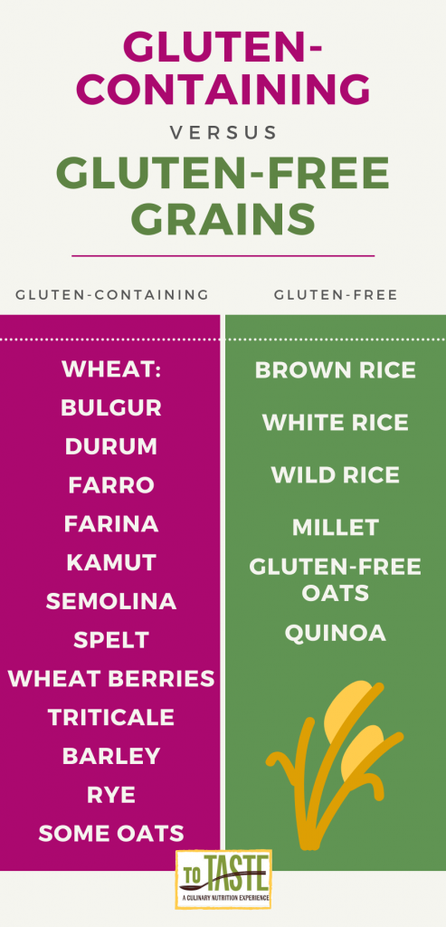 Is Rava Gluten Free? Why Its Not Safe for a Gluten-Free Diet