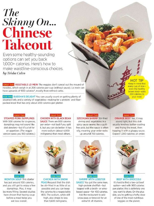 Chinese Takeout Calories: What You Need to Know Before Ordering