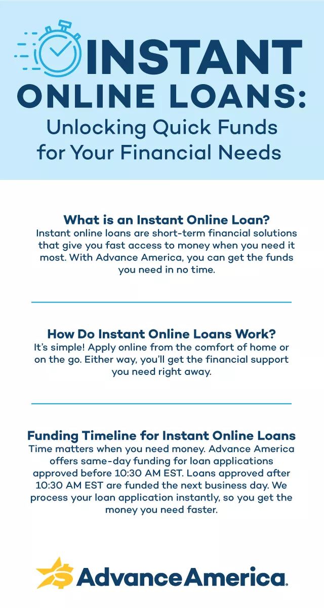 Easy Personal Loans with Fast Approval: Apply and Get Funds Today