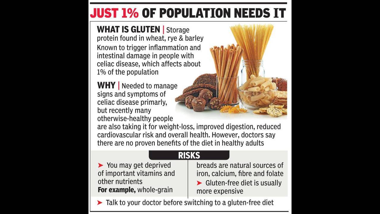 Gluten-Free Food Benefits Explained: Improved Digestion & Reduced Inflammation