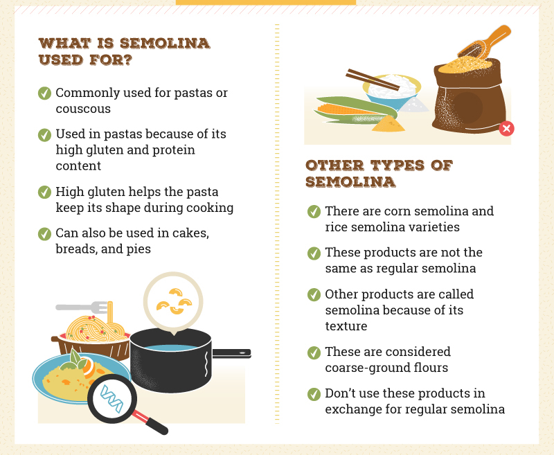 Is Semolina Gluten-Free? Everything You Need to Know