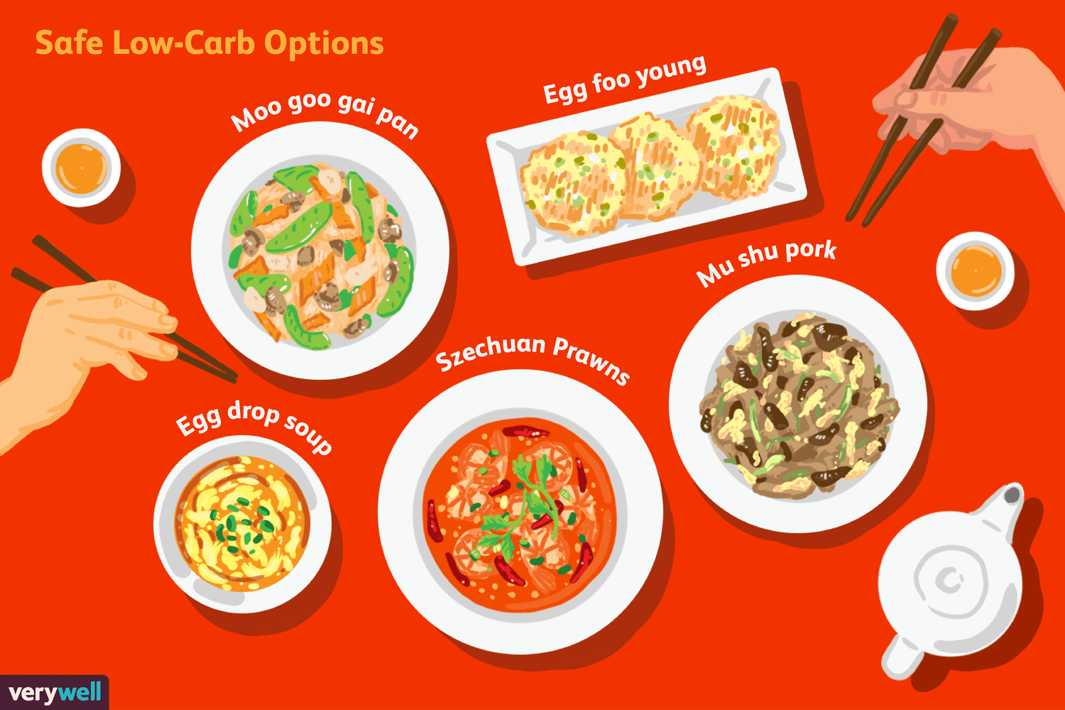 low carb chinese takeout