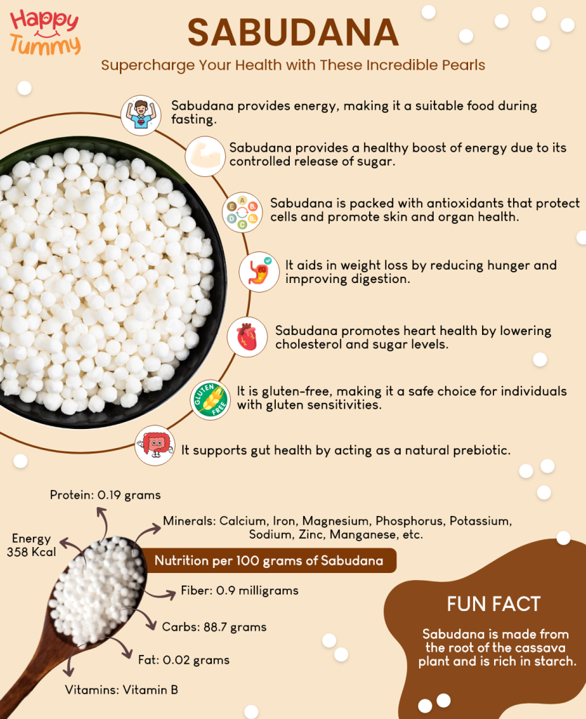 Is Sabudana a Gluten-Free Superfood? Benefits and Nutritional Facts Explained