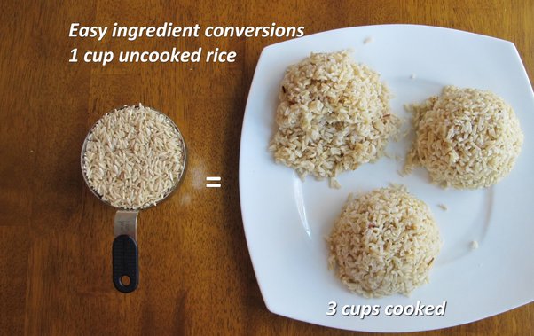 Understanding Rice Portions in Chinese Takeout: How Many Cups?