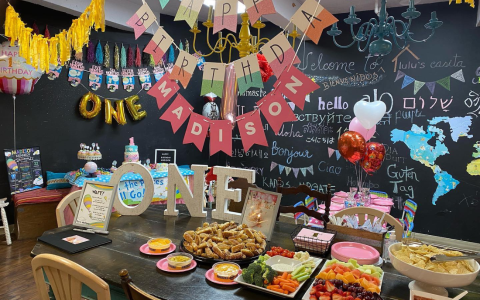 Best Fast Food Spots for Birthday Parties: Great Food & Fun Atmosphere