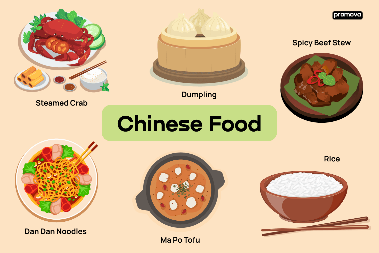 The Meaning of Chinese Takeout: Understanding This Popular Term