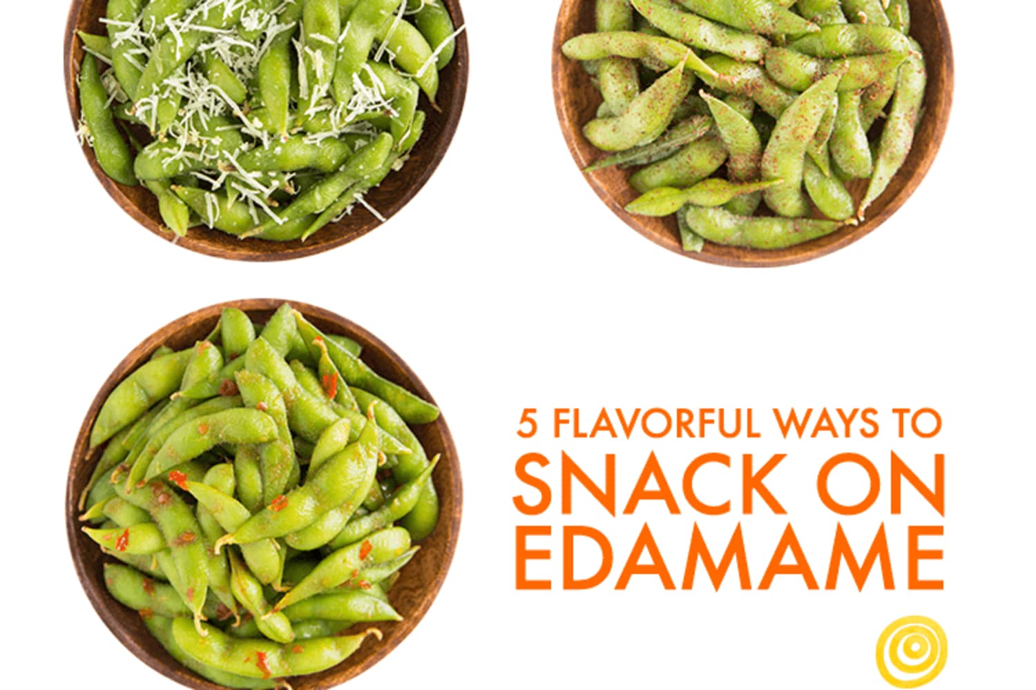 How Edamame Dim Sum Combines Flavor and Health in Every Bite