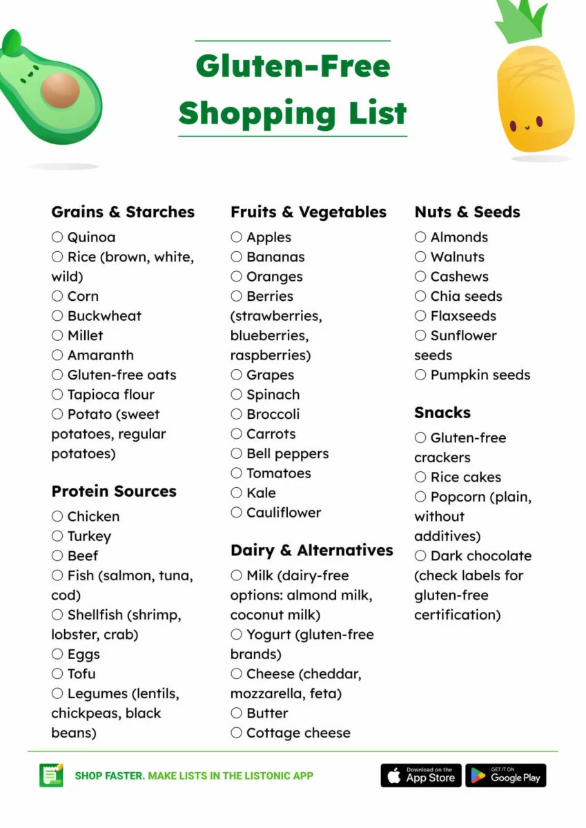 Complete Gluten-Free Diet Chart: Foods to Eat & Avoid