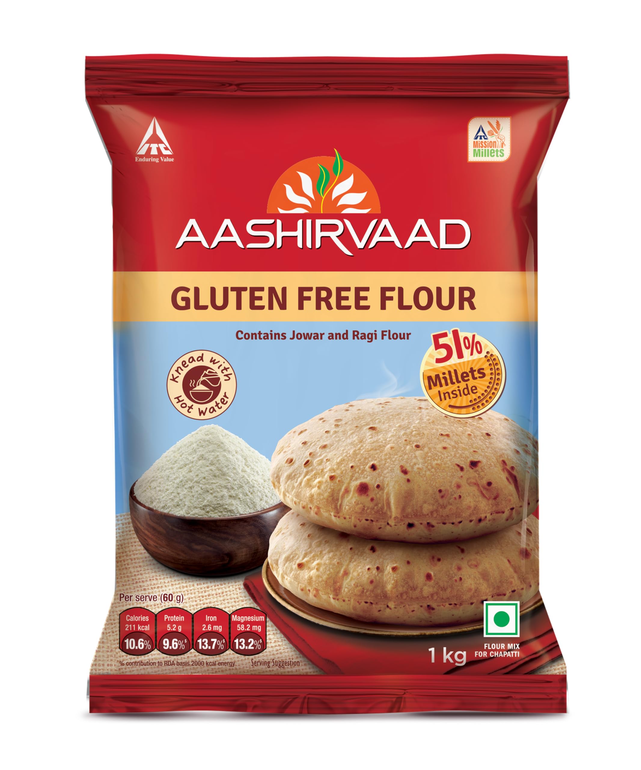 Where to Buy Gluten Free Atta in India