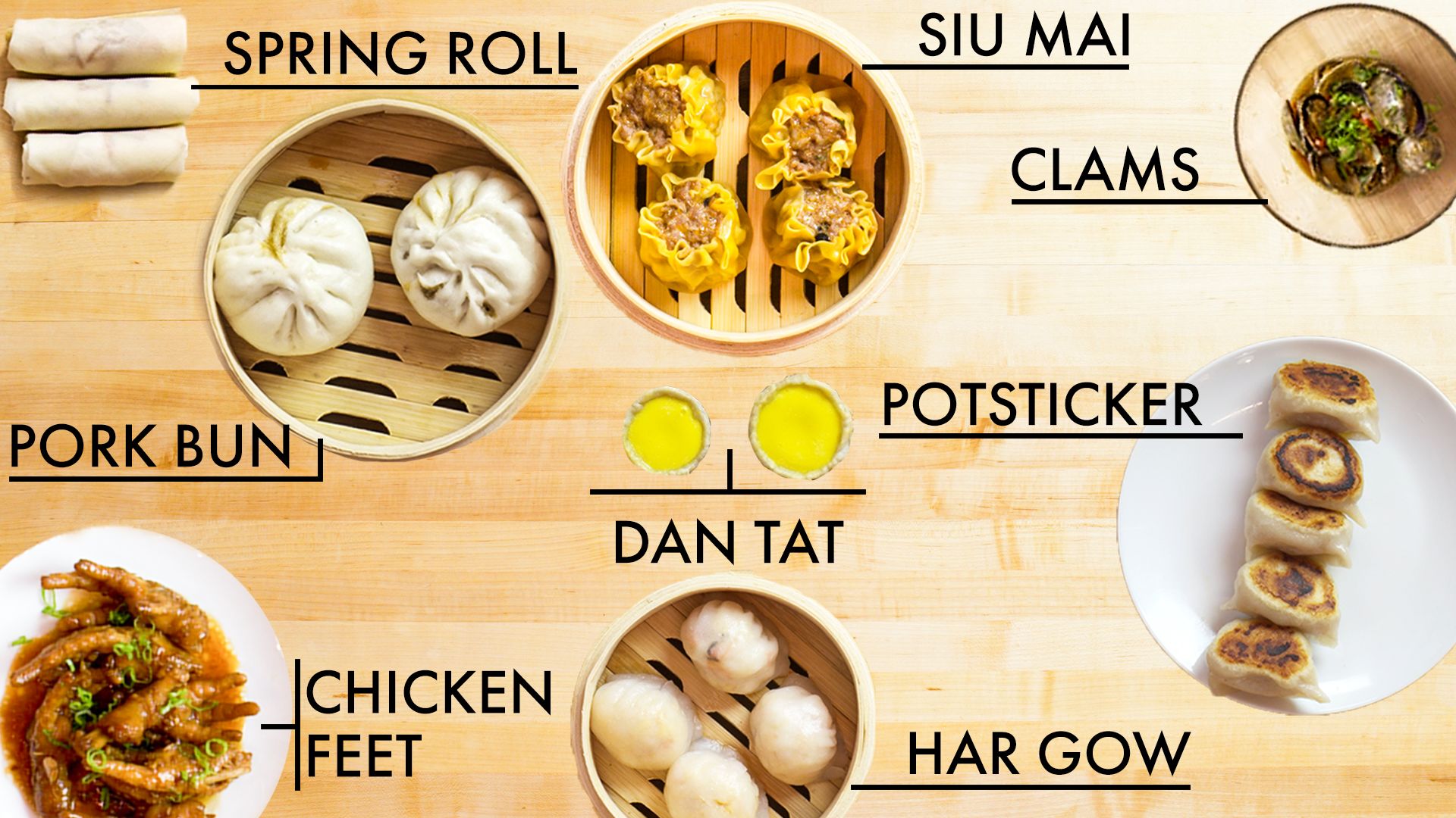 Different Types of Dim Sum Pastry (Learn to Tell Them Apart)