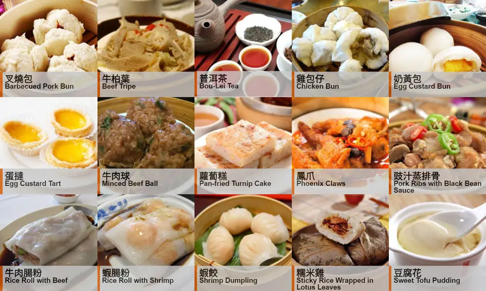 Dim Sum Wikipedia: Everything You Need to Know (Your Ultimate Dim Sum Guide)