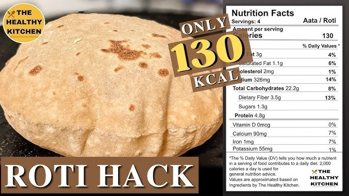 How Many Calories in Gluten Free Roti: Easy Guide for You