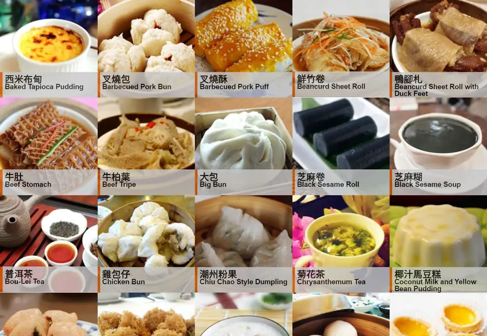 Dim Sum Wikipedia: Everything You Need to Know (Your Ultimate Dim Sum Guide)