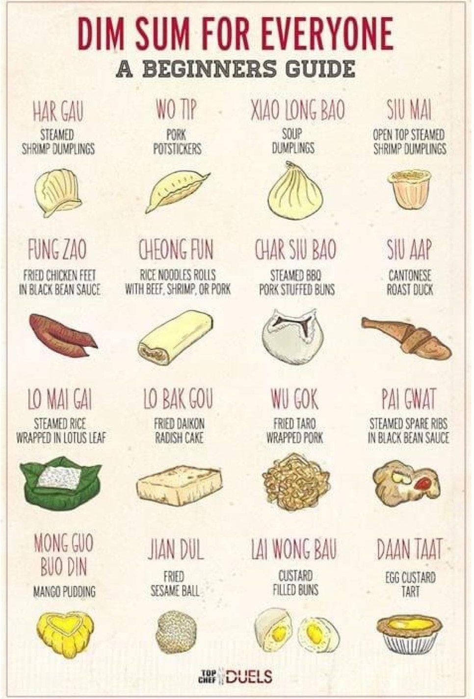 Dim Sum Bar: What to Order? A Simple Guide for Beginners!