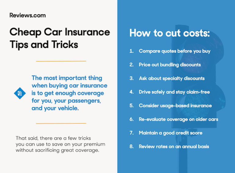 How to Get Cheap Car Insurance? Find Quick and Easy Car Insurance Quotes!