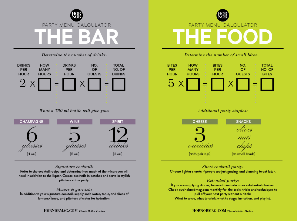 Party Food Calculator: How Much Food to Serve at a Party to Avoid Waste?